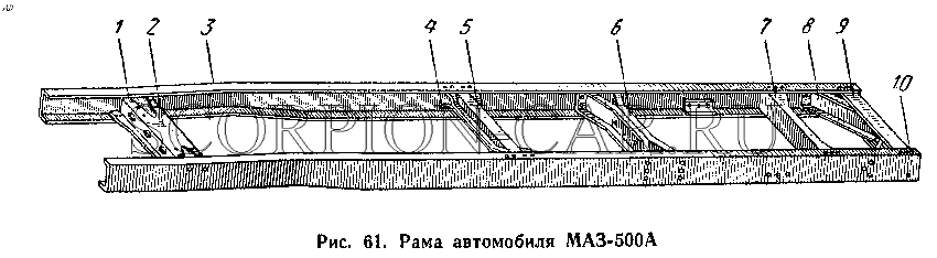 РАМА АВТОМОБИЛЯ МАЗ-500А 500