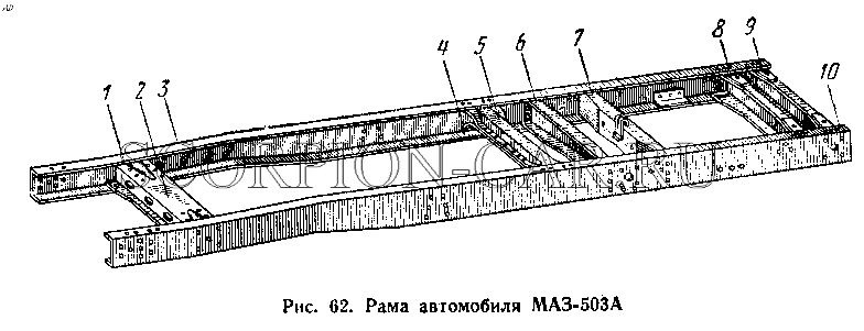 РАМА АВТОМОБИЛЯ МАЗ-503А 500