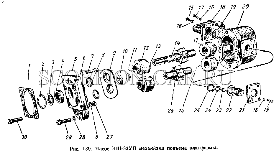 НАСОС НШ-32УП МЕХАНИЗМА ПОДЪЕМА ПЛАТФОРМЫ 500