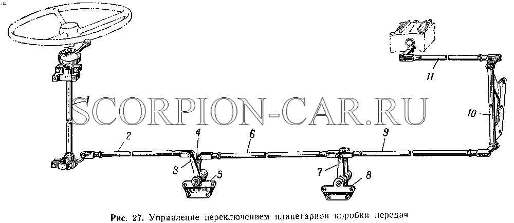 УПРАВЛЕНИЕ ПЕРЕКЛЮЧЕНИЕМ ПЛАНЕТАРНОЙ КОРОБКИ ПЕРЕДАЧ 537