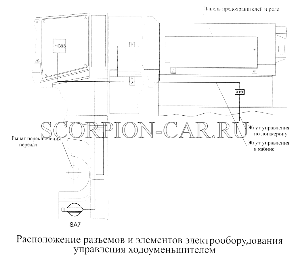 РАСПОЛОЖЕНИЕ РАЗЪЕМОВ И ЭЛЕМЕНТОВ ЭЛЕКТРООБОРУДОВАНИЯ УПРАВЛЕНИЯ ХОДОУМЕНЬШИТЕЛЕМ МАЗ 555102 555102