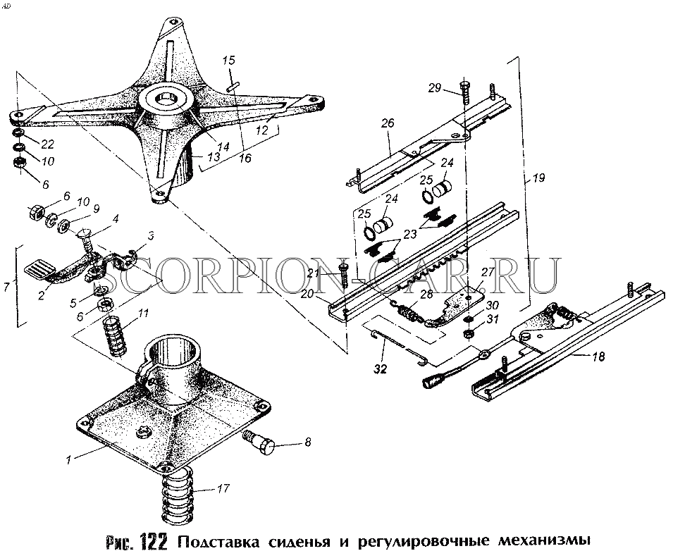 ПОДСТАВКА СИДЕНЬЯ И РЕГУЛИРОВОЧНЫЕ МЕХАНИЗМЫ 54326