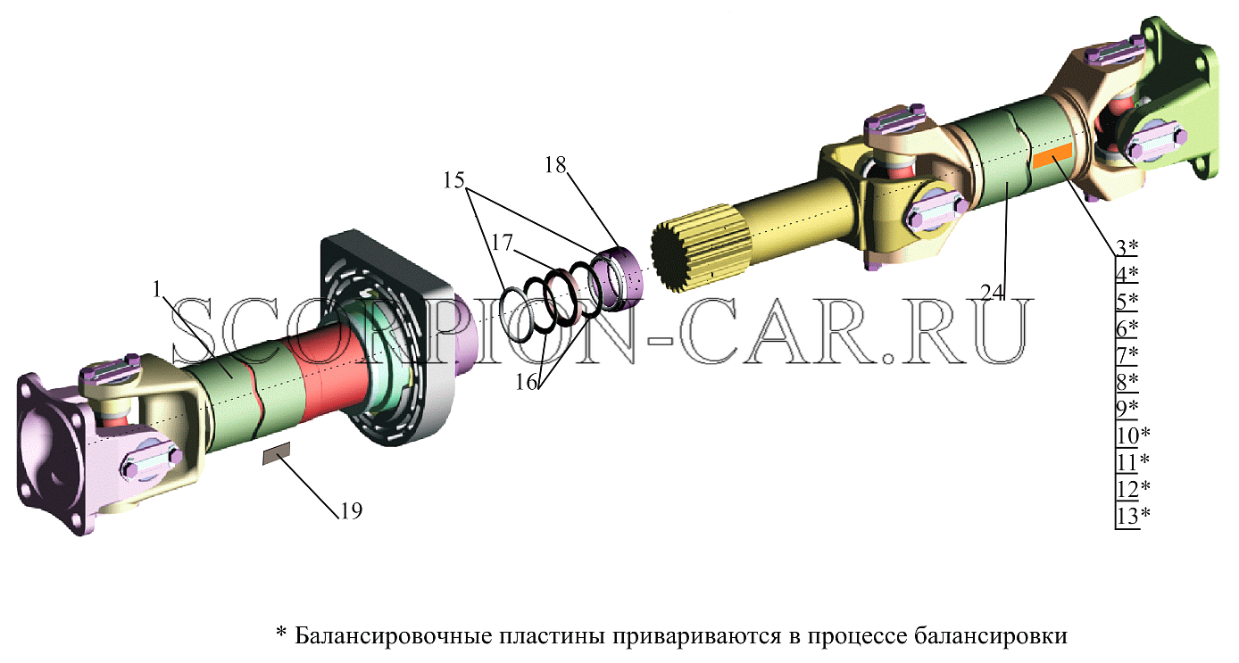КАРДАННАЯ ПЕРЕДАЧА 4370-2201006 437043