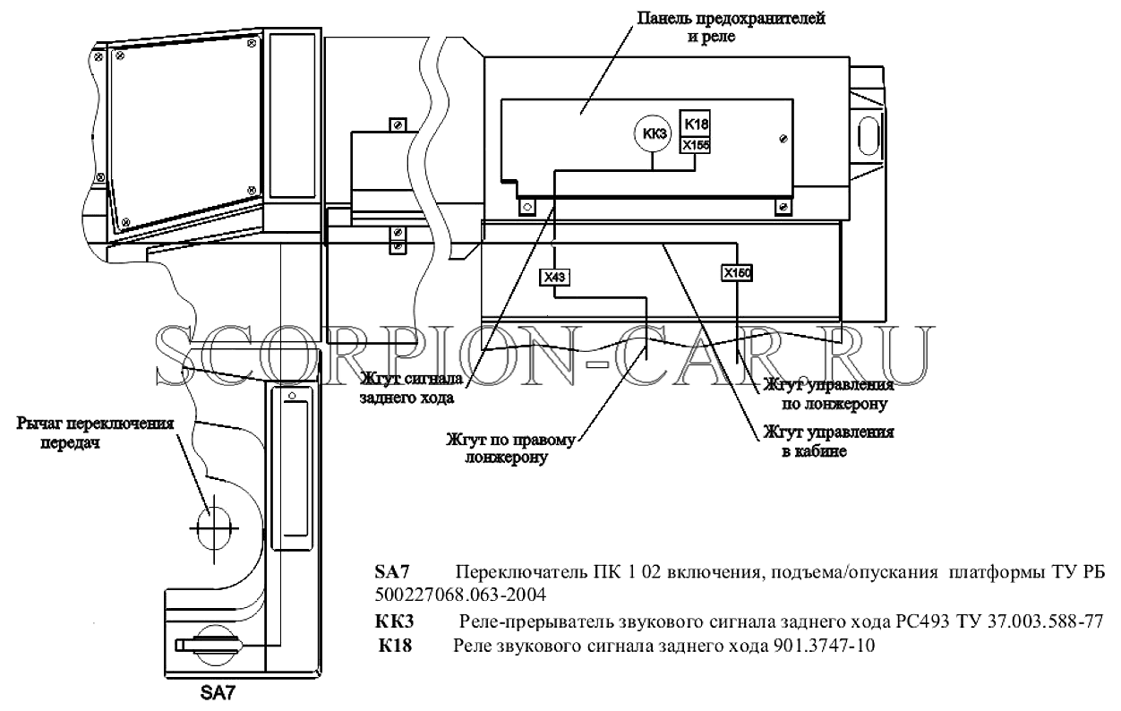 РАСПОЛОЖЕНИЕ РАЗЪЕМОВ И ЭЛЕМЕНТОВ ЭЛЕКТРООБОРУДОВАНИЯ УПРАВЛЕНИЯ ПОДЪЕМОМ И ОПУСКАНИЕМ КОВШОВОЙ ПЛАТФОРМЫ, ЗВУКОВОГО СИГНАЛА ЗАДНЕГО ХОДА МАЗ 651705 651705