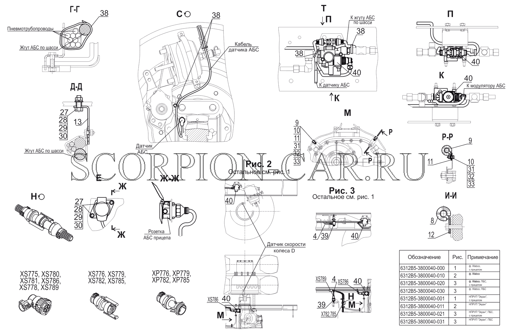 УСТАНОВКА ЭЛЕКТРООБОРУДОВАНИЯ АБС ТОРМОЗОВ 6312B5-3800040-000, (-001), (-020), (-021) 6312B5