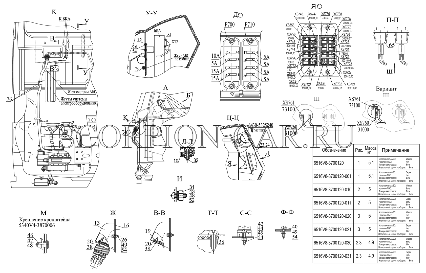 УСТАНОВКА ЭЛЕКТРООБОРУДОВАНИЯ АБС ПО КАБИНЕ 6516V8-3700120, (-001), (-010), (-011), (-020), (-021), (-030), (-031) 6312B5