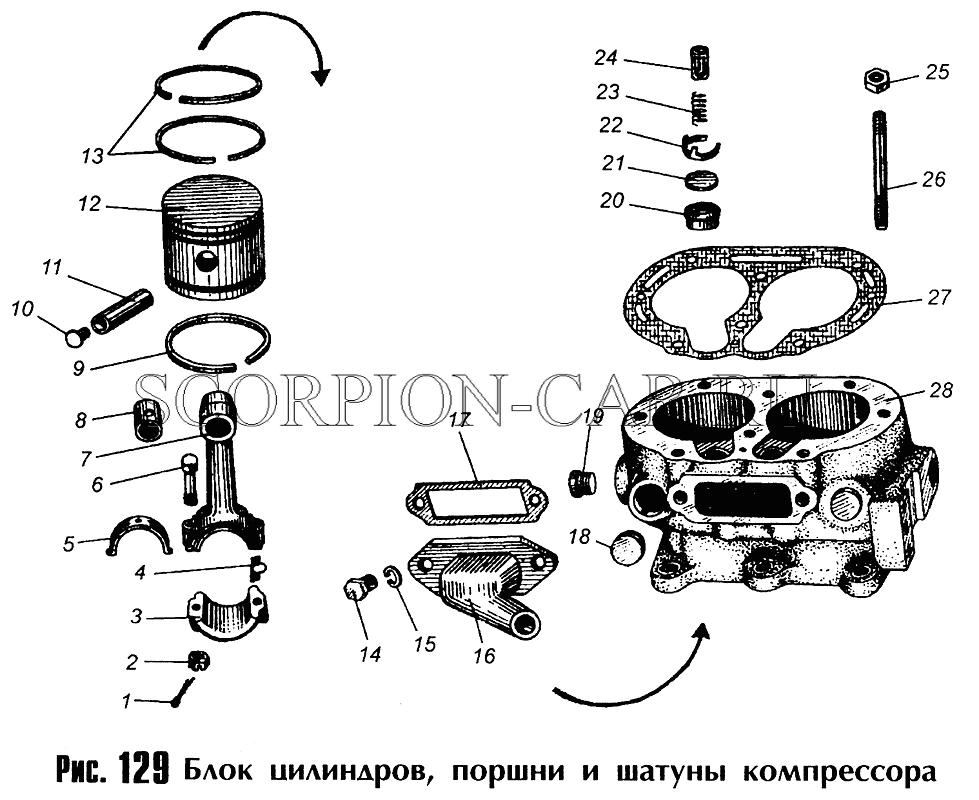 БЛОК ЦИЛИНДРОВ, ПОРШНИ И ШАТУНЫ КОМПРЕССОРА 5335