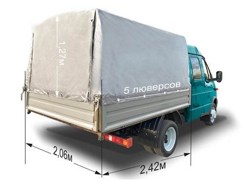3302385080105818 | 33023-0-8508010-581 Тент 33023 Фермер (2,42 х 2,06 х1,27) укорочен (5л) отеч.ткань цв.серый