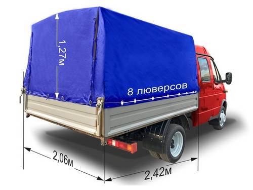 3302385080109 | 33023-0-8508010-009 Тент 33023 Фермер (2,42 х 2,06 х1,27) укорочен (8л) отеч.ткань цв.синий